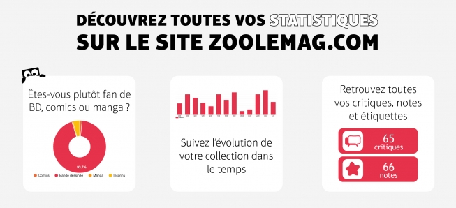 Rendez-vous dans votre collection !